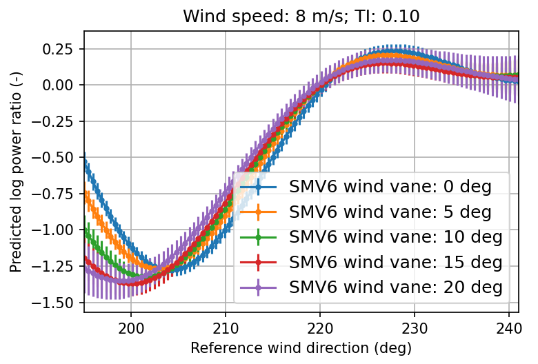 torque-paper.png